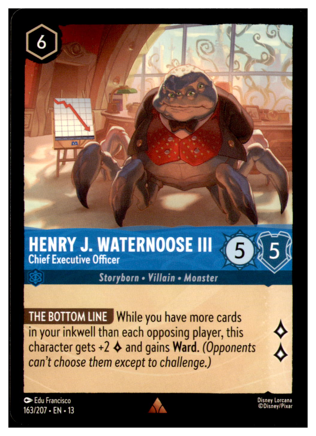Henry J. Waternoose III - Chief Executive Officer Rare Attack of the Vine!